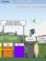 Müll-Trenn-Spiel Startseite